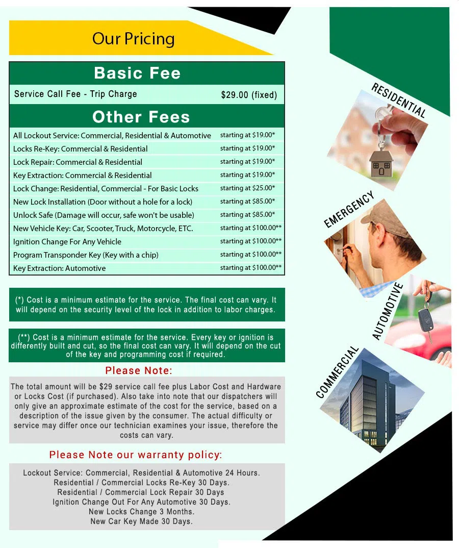 Amber Locksmith Store Gardena, CA 310-955-1729